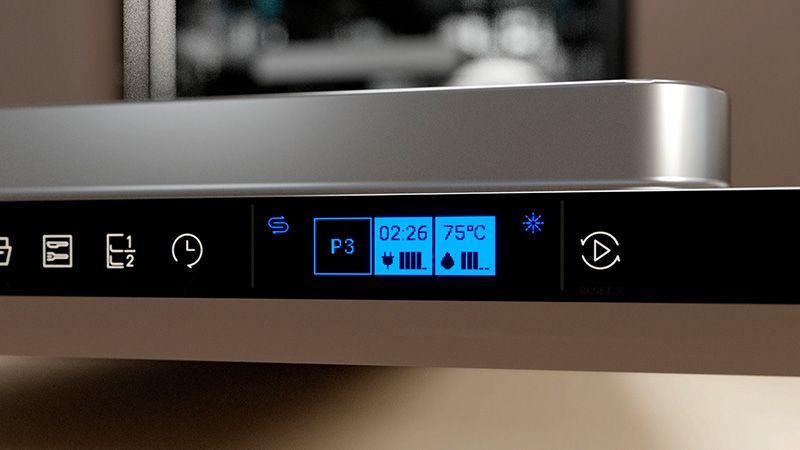Ein Echtzeit-Kontroll-Dashboard