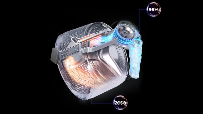 Hocheffektives Flusen-Entfernungssystem: Höchste Reinheit