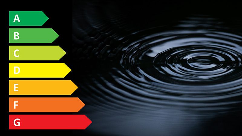 Energieeffizienz A -20%: Außergewöhnlich sparsam