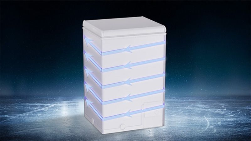 High efficiency, better preservation