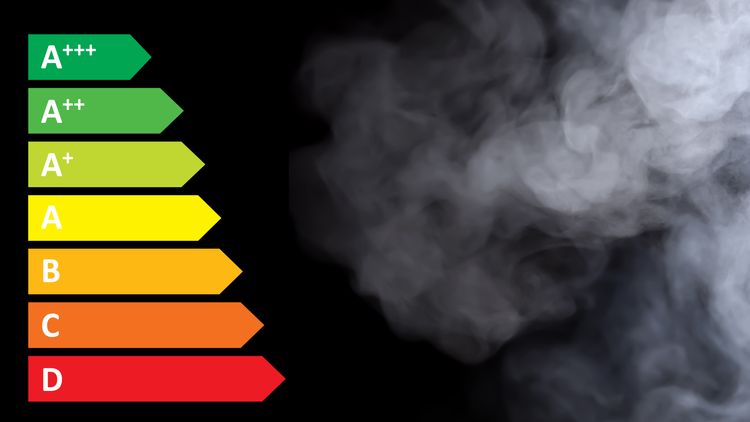 Energieeffizienzklasse A