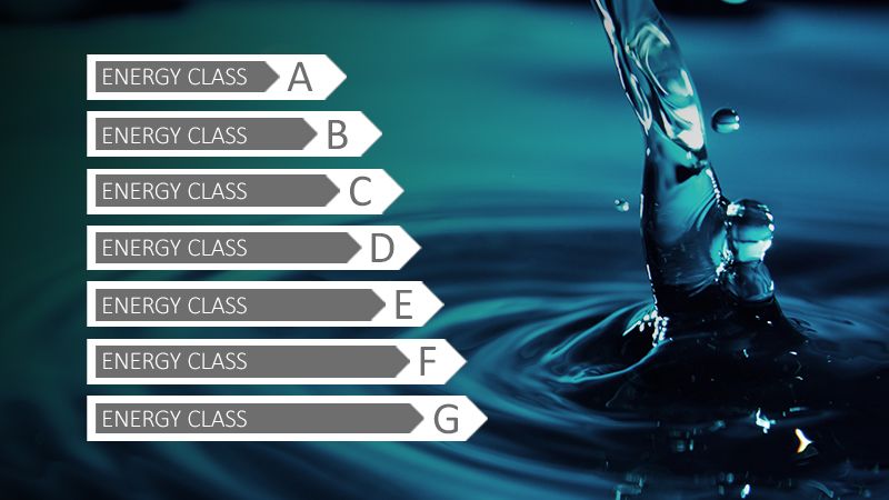 Energieeffizienzklasse A: Maximal sparsam